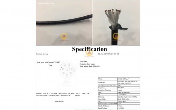 Cáp điều khiển Sangjin 8 core không lưới: Giải pháp tối ưu cho hệ thống điều khiển công nghiệp