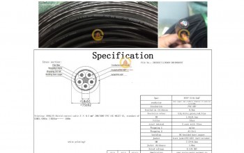 Cáp Điều Khiển Sangjin 5 Core x 2,5 mm² (Sangjin RVVP 5x2,5mm²) – Giải Pháp Cáp Điện Chuyên Dụng Cho Các Hệ Thống Tự Động Hóa Và Điện Công Nghiệp